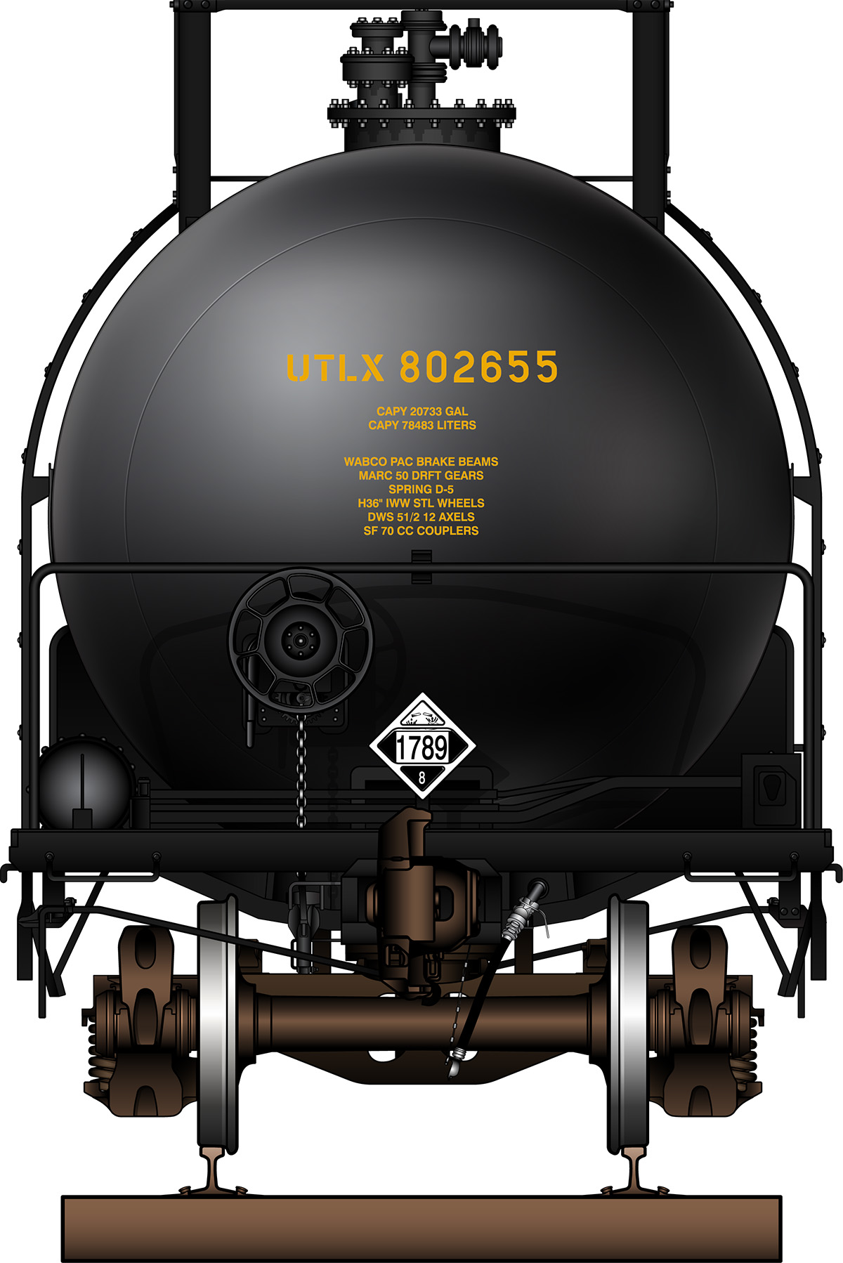 front of a tank car