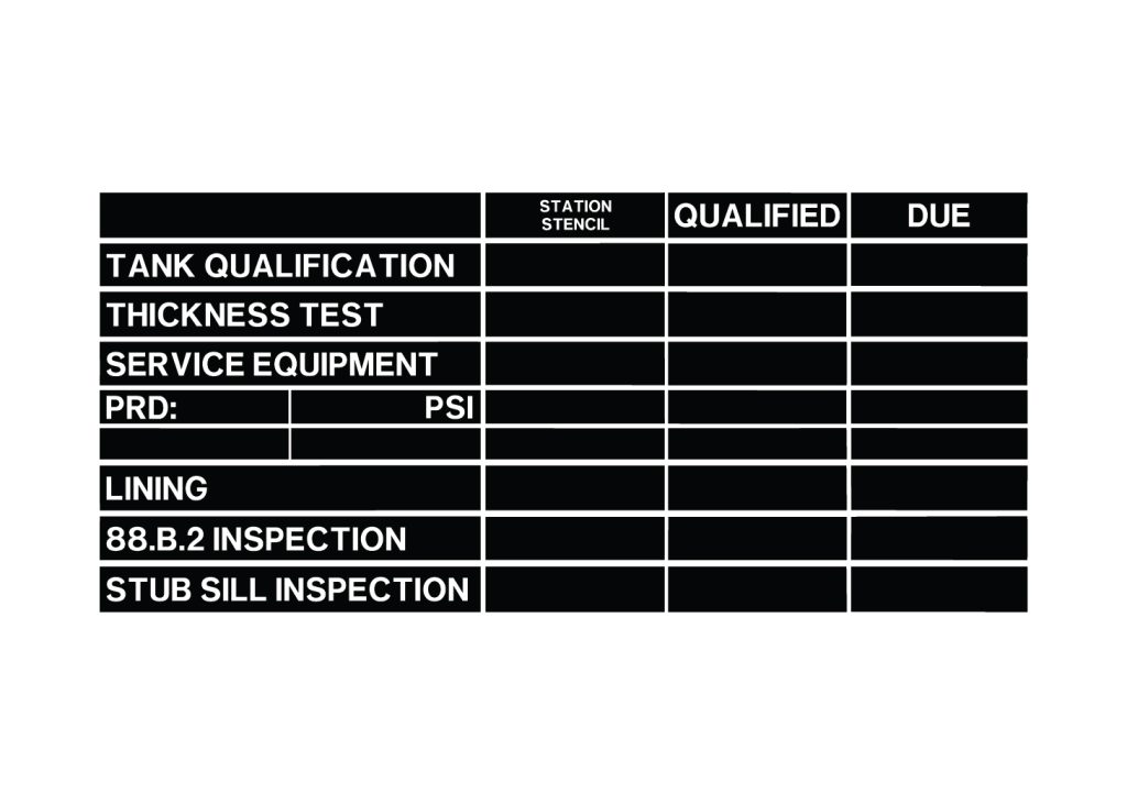 TANK QUALIFICATION DECAL